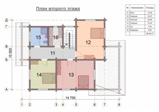 Проект БД-259
