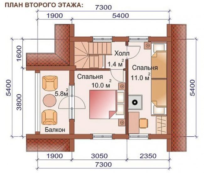 ОББН-69