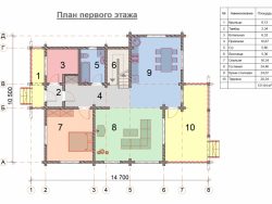 Проект БД-259