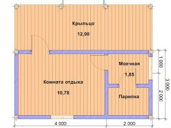 КБН-80