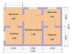 КБН-64