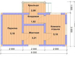 КБН-63